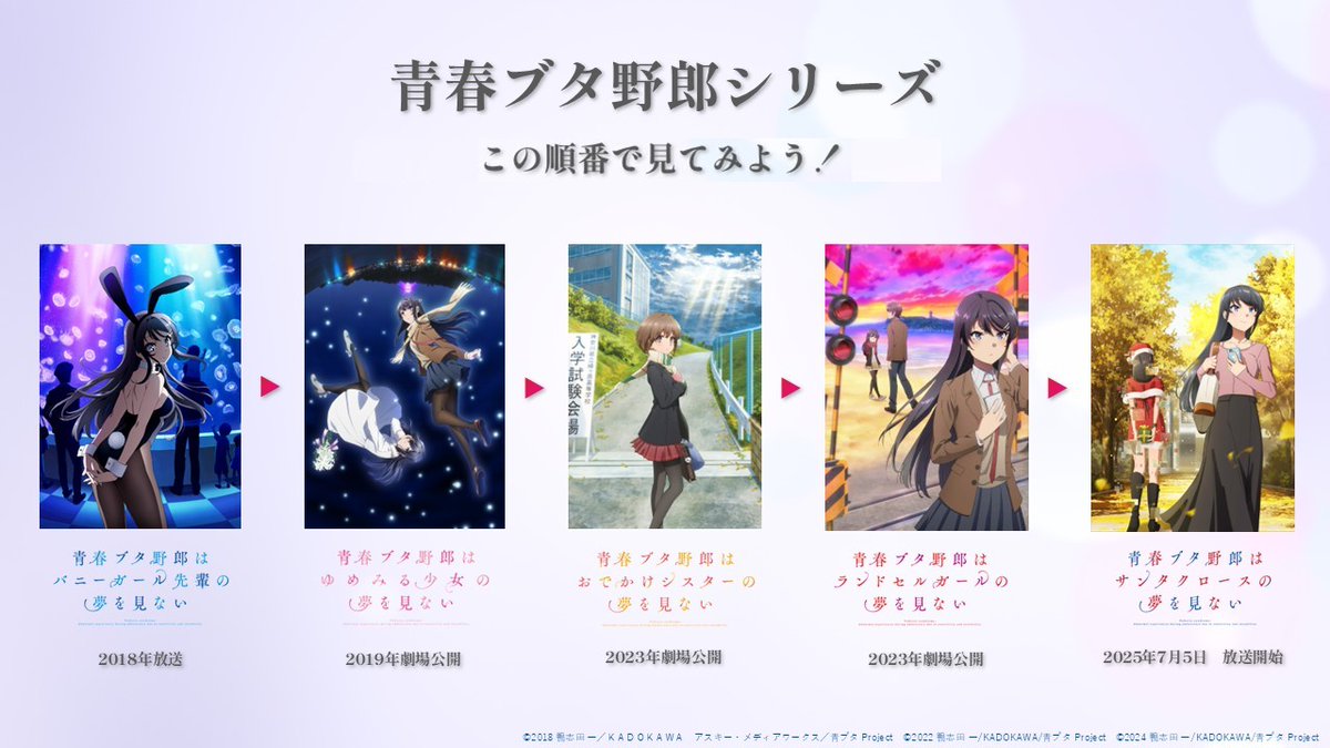『青春ブタ野郎』シリーズの見る順番について解説