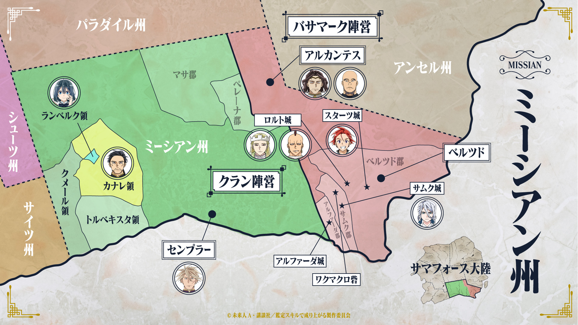 『転生貴族、鑑定スキルで成り上がる』の勢力分布